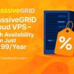 MassiveGRID Cloud VPS – High Availability from Just $9.99/Year