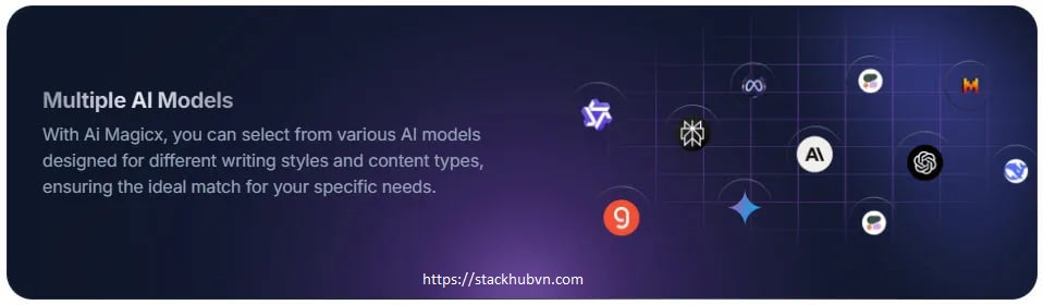 AI-Magicx-Key-Features