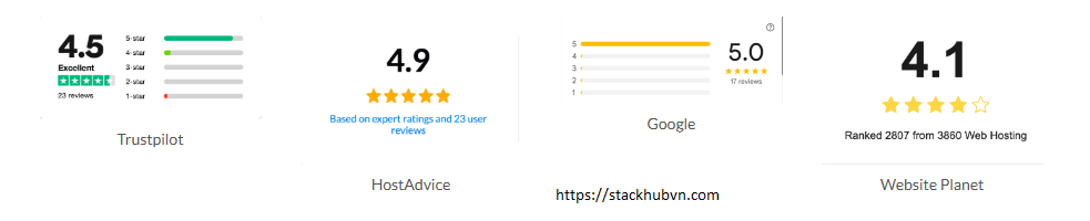 Customer-reviews-about-HostEons