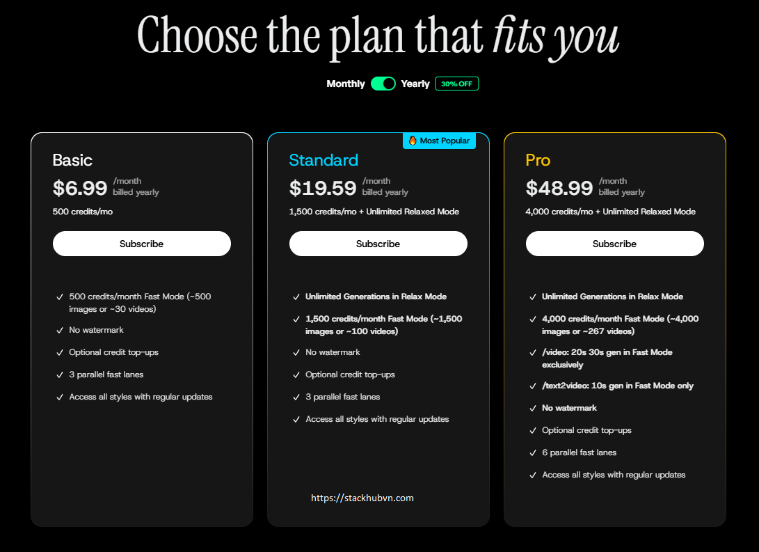 Domo-AI-Pricing