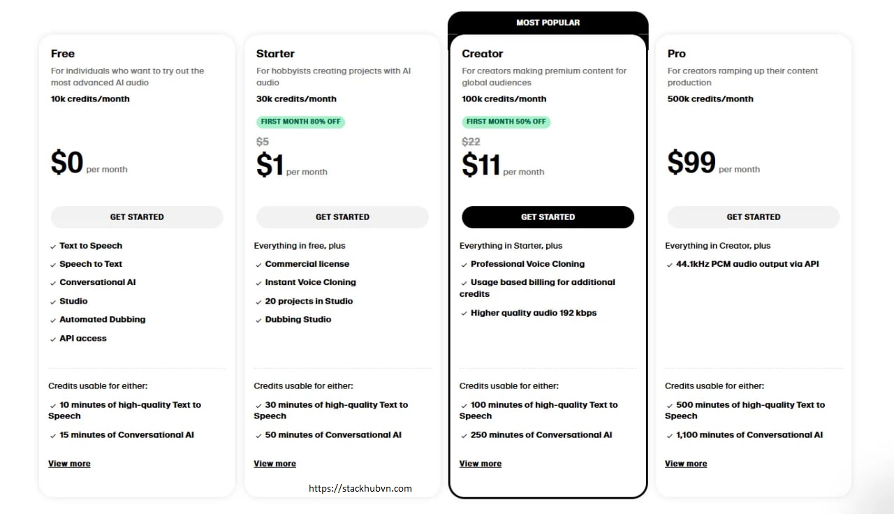 ElevenLabs-Pricing