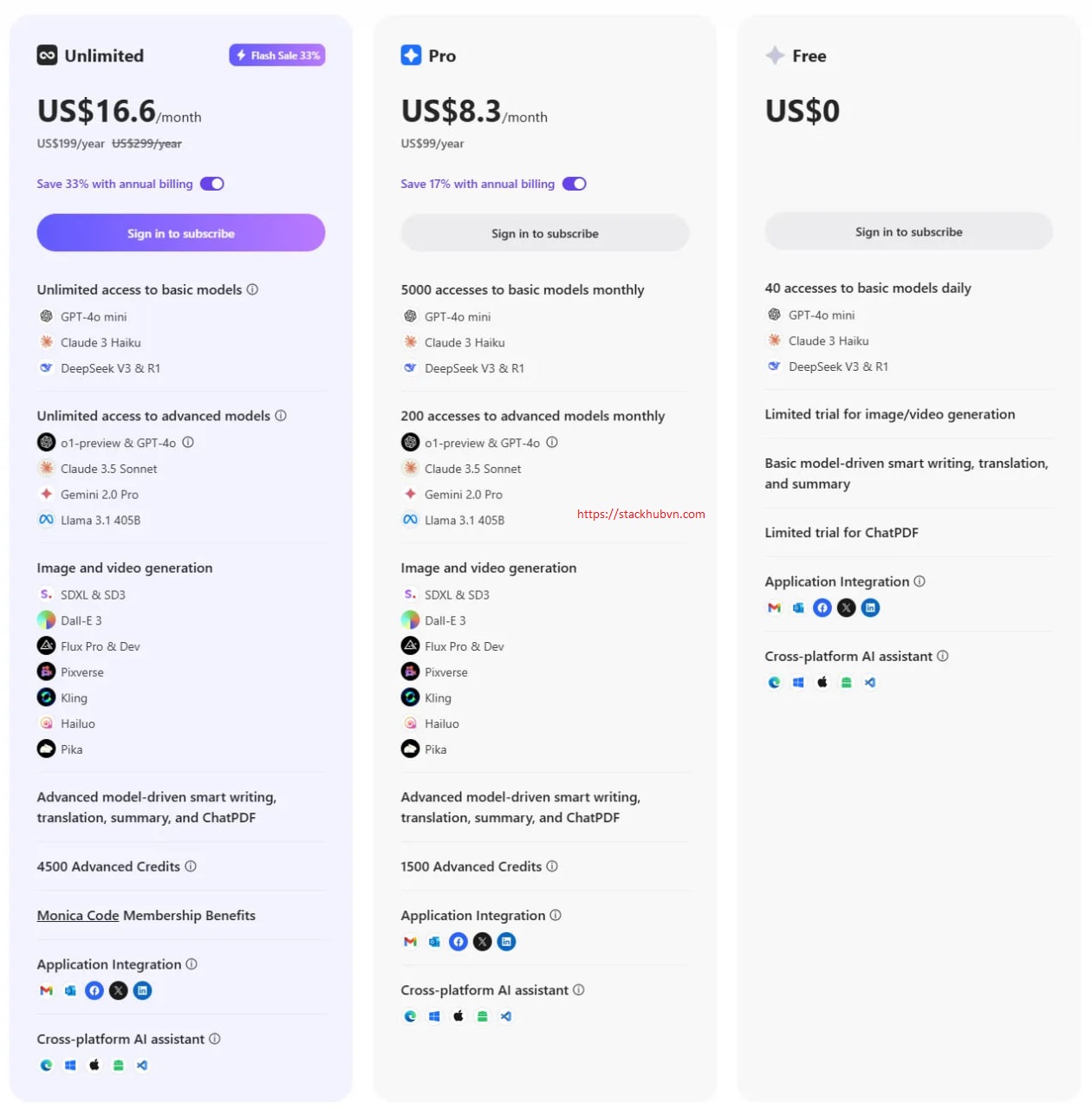 Monica-AI-Pricing